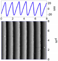 inprentus precision optics